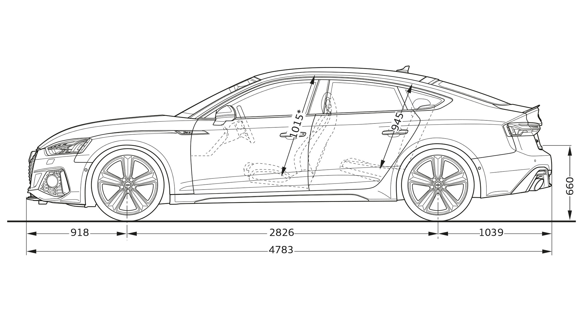 Dimensions > RS 5 Sportback > A5 > Audi France